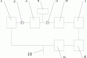 家用泳池净化循环装置的制作方法