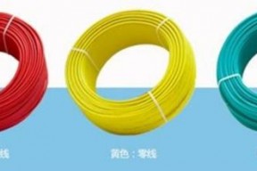 美国UL的5种防火等级