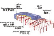 钢结构