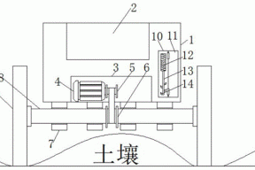 一种土壤电离修复装置的制作方法