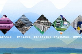 互联网+二手回收行业的发展前景如何？