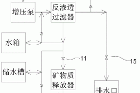 一种水质平衡净水机的制作方法
