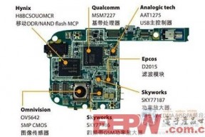 台湾首派Android手机A60拆解分析