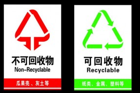不可回收标志,可回收标志图含义