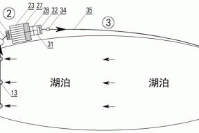 一种基于物化法净化水质的湖泊循环供应活水系统的制作方法