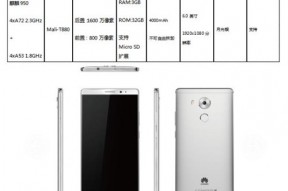 华为Mate 8真机详尽拆解！主要看做工！