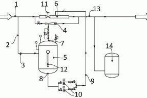 一种蒸汽冷凝水再利用系统的制作方法