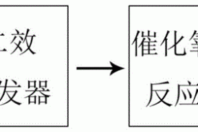 一种高含盐工业废水处理装置的制作方法