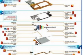 无线充电的秘密 Lumia 920拆机图曝光