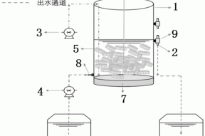 一种以潮间带沉积物为接种体系的高盐废水纯膜MBBR启动方法与流程