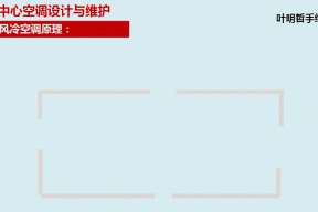 图说数据中心机房空调系统原理和架构