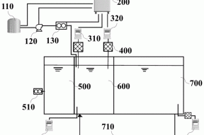 一种AAO工艺碳源投加控制系统的制作方法