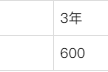 二手空调回收价格表
