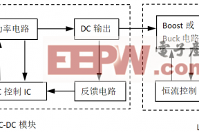 LED电视高效电源恒流系统设计