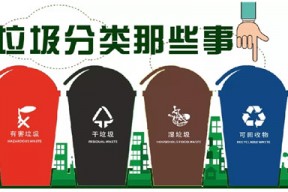 人工智能技术技术性在垃圾分类回收获得运用
