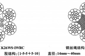 6＊K26WS+IWRC、6＊K26WS+IWRC（14