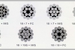 不旋转钢丝绳18x7，18x19，17x7技术参数