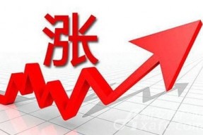 沪铝创六年新高 有色大涨云铝涨停