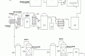 一种渣油催化热裂解及煤制烯烃废碱液资源化利用装置的制作方法