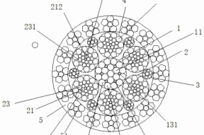 成槽机钢丝绳开槽机专用钢丝绳的制作方法