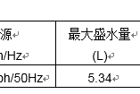 Data Aire机房空调电极加热器功能详解