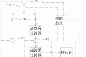 一种家用水质过滤系统的制作方法