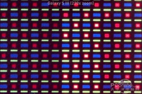 Galaxy SIII屏幕大拆解！