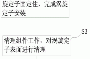 一种涡旋式压缩机制造加工工艺的制作方法