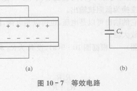 压电传感器的等效电路