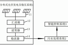 一种基于光伏发电的智能控制SBBR污水处理系统的制作方法