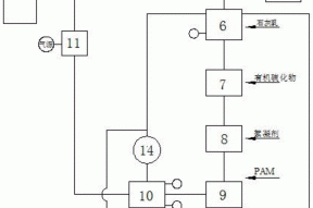 一种脱硫废水零排放处理工艺的制作方法