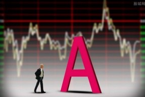 减产或加强监管，沪铝底部窄幅震荡