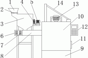 一种新型园林废弃物处理装置的制作方法