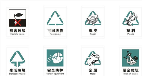 不可回收标志,可回收标志图含义  第2张