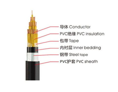 家装电线接线方法图解  第2张
